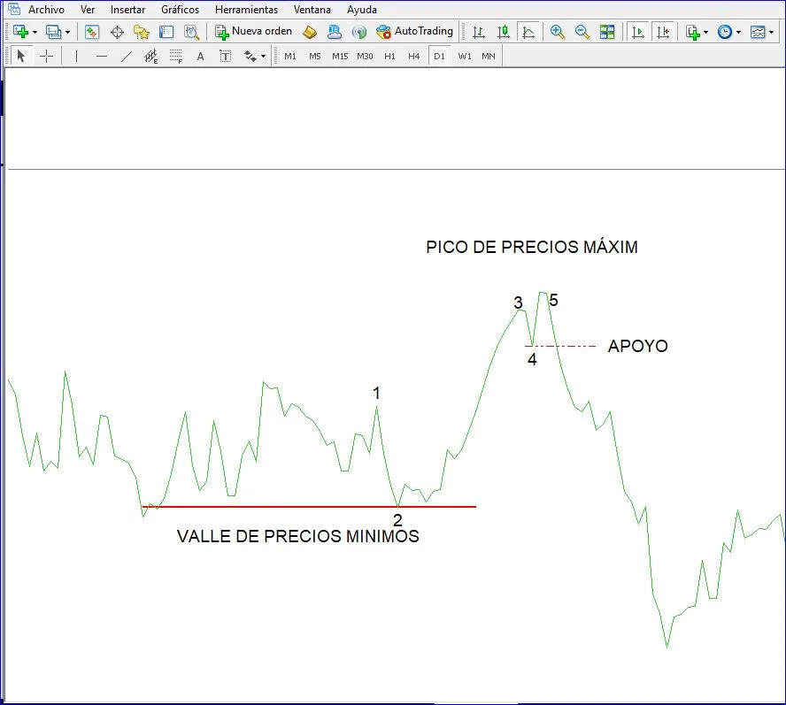 Picos Y Valles 002 Jpg