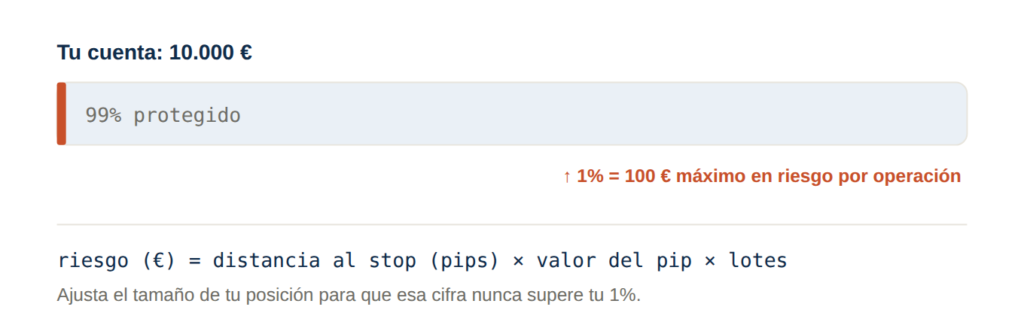 img regla 1 por ciento