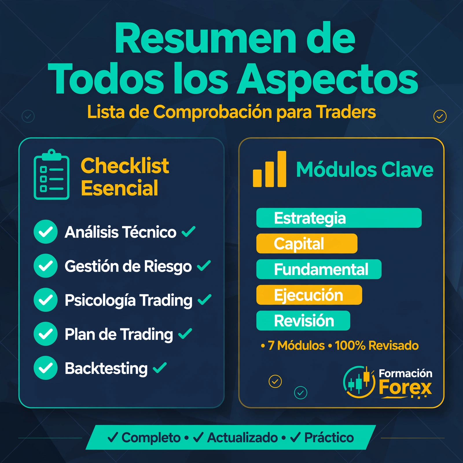 Resumen de todos los aspectos. Lista de comprobación