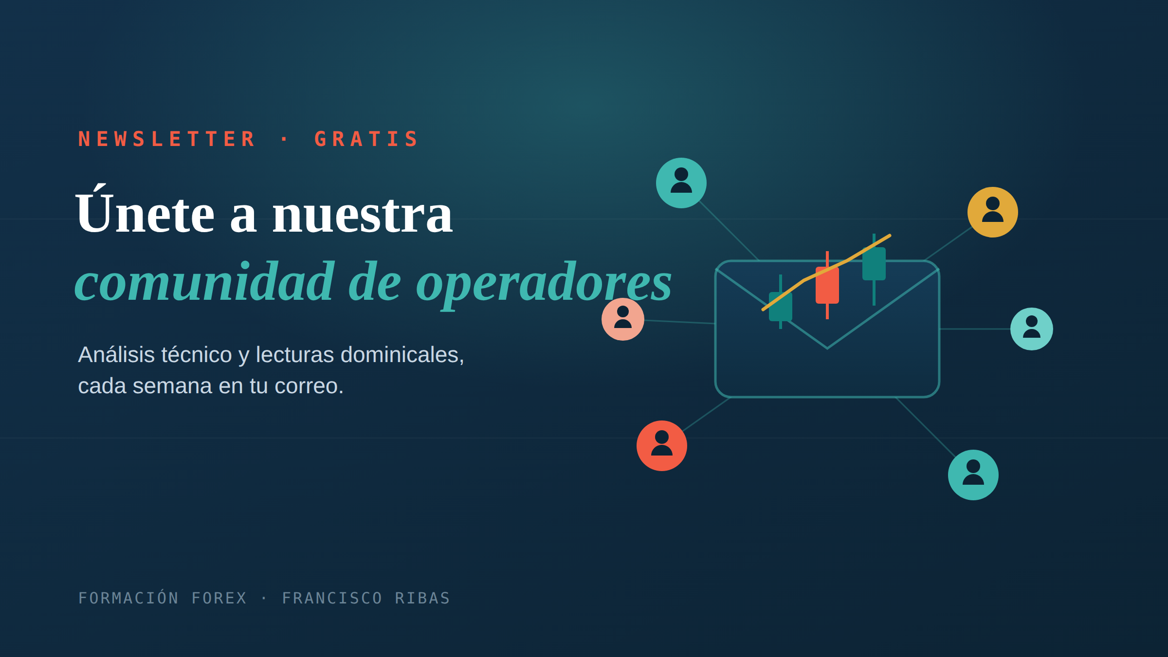 comunidad de operadores ee formacionforex.com