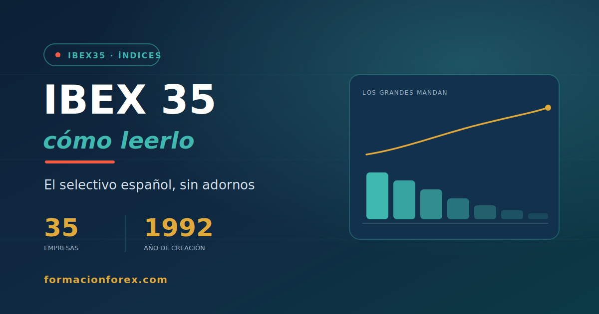 IBEX 35: qué es, quién lo compone y cómo leerlo en el gráfico