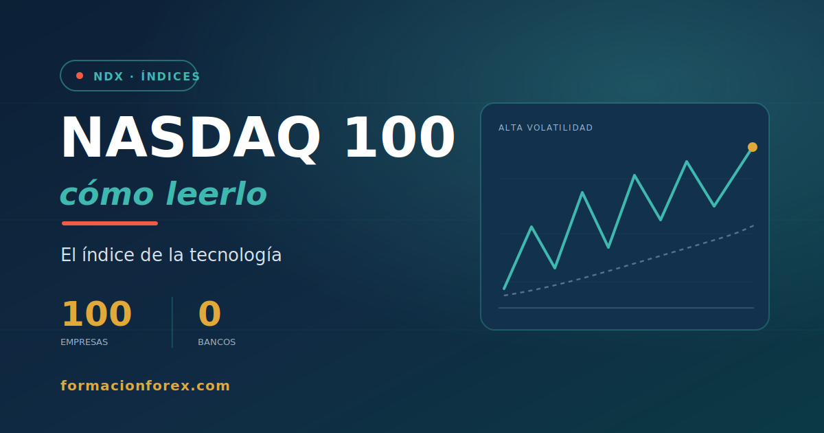 NASDAQ 100: qué es, por qué es tan volátil y cómo operarlo